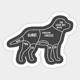 Dog Petting Map Sticker